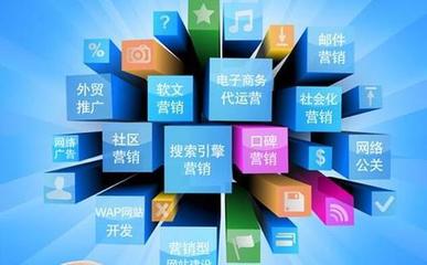 網絡營銷與網絡推廣 數字時代的商業驅動力